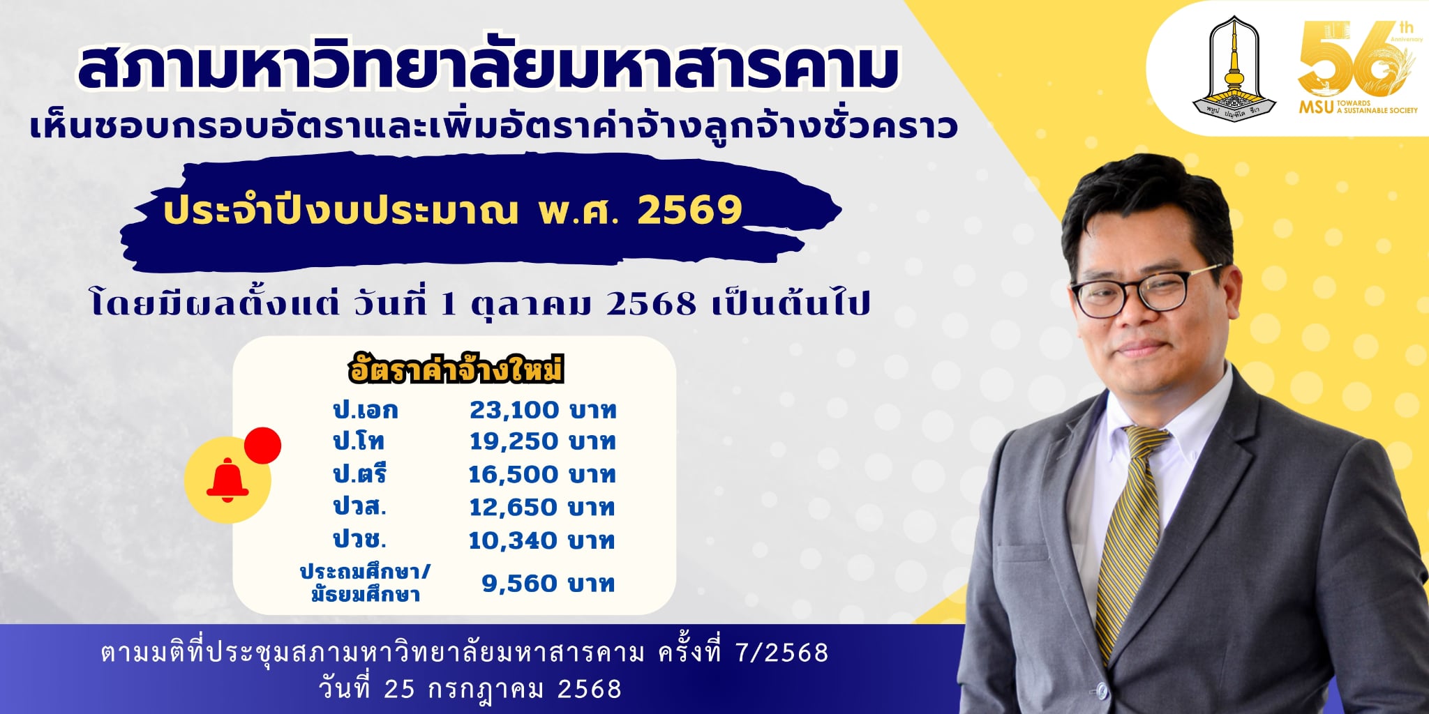 กองแผนงาน มหาวิทยาลัยมหาสารคาม